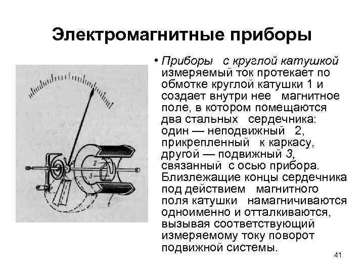 Схема электромагнитных приборов