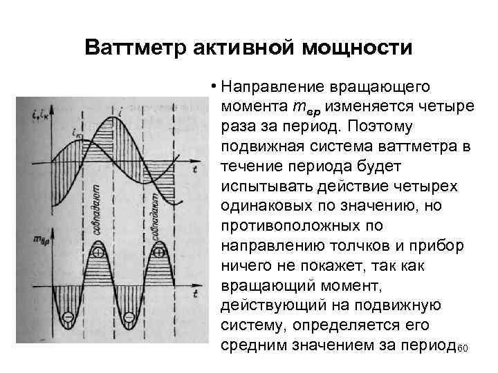 Направления мощности