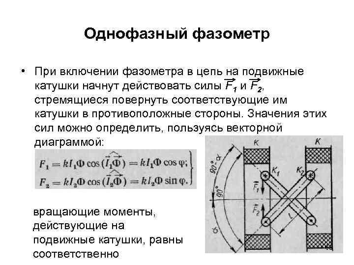 Схема включения фазометра