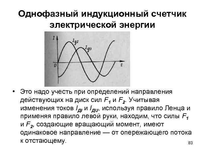 Однофазный индукционный счетчик электрической энергии • Это надо учесть при определений направления действующих на