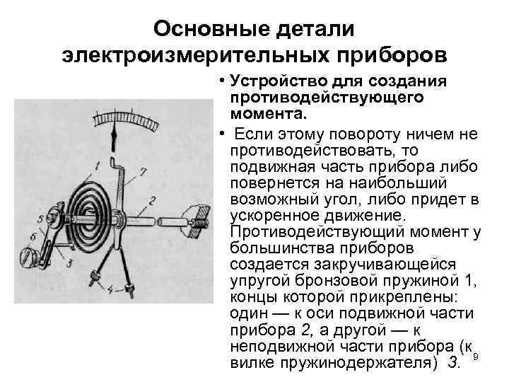 Части прибора. Общие детали и элементы электроизмерительных приборов. Основные части электроизмерительных приборов. Крепление подвижной части электроизмерительных приборах. Устройство подвижной части электроизмерительного прибора.