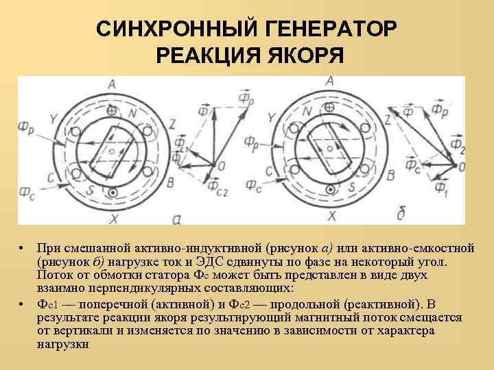 Защиты синхронных генераторов