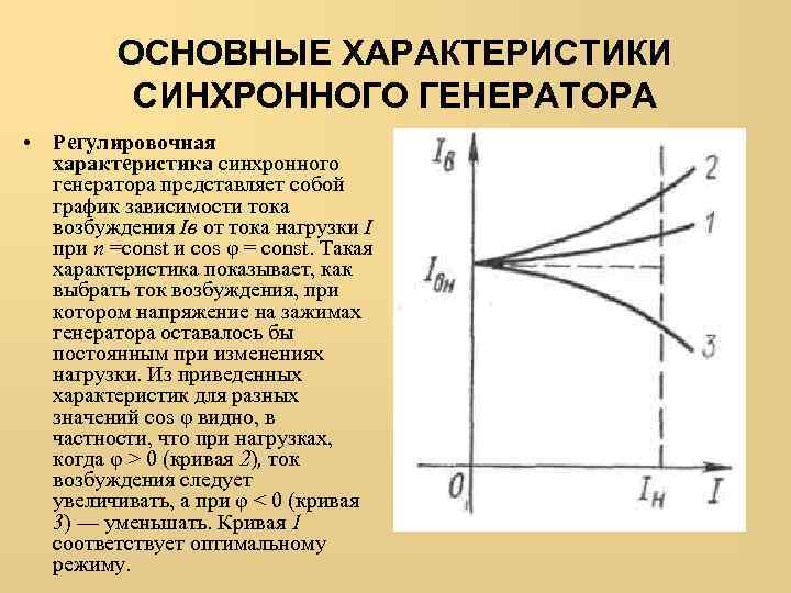 Образная характеристика. Основные хар-к синхронного генератора. Внешние и регулировочные характеристики синхронного генератора. Механическая характеристика синхронного генератора. Внешняя характеристика синхронной машины.