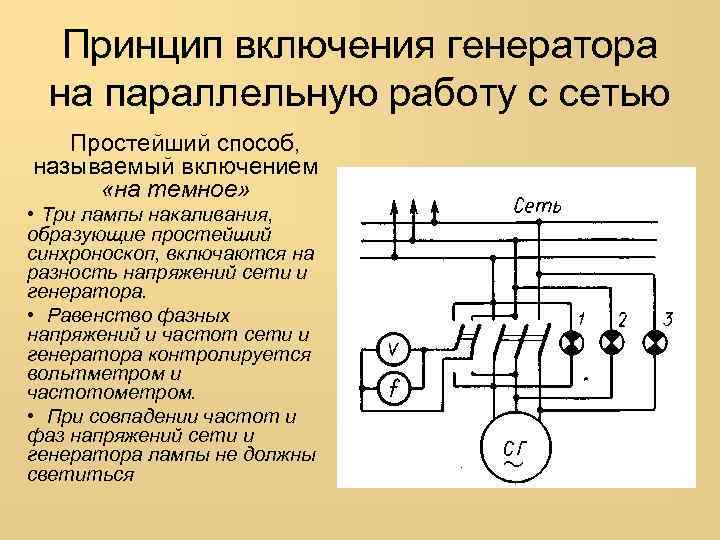 Включение синхронных генераторов на параллельную работу