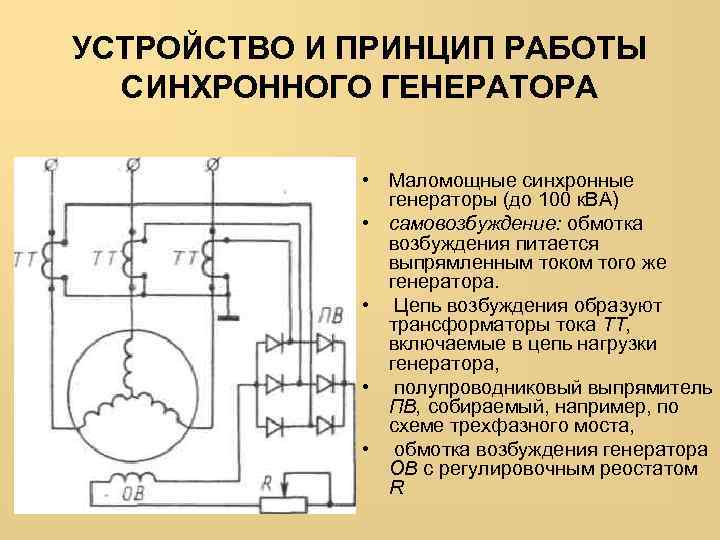 Возбуждения синхронный. Принцип действия синхронного генератора схема. Схема обмоток синхронного генератора. Принцип действия синхронного генератора. Схема возбуждения синхронного двигателя.