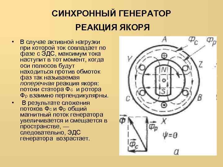 Защиты синхронных генераторов