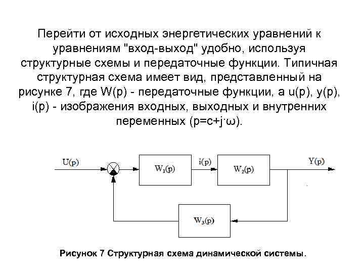 Структурная схема по передаточной функции