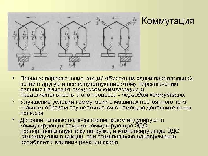 Токи процесс. Коммутация электрических машин. Коммутации в коллекторных машинах постоянного тока. Коммутационные зоны двигателя постоянного тока. Процесс коммутации.