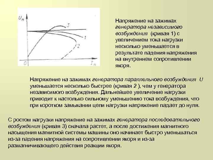 Независимое возбуждение