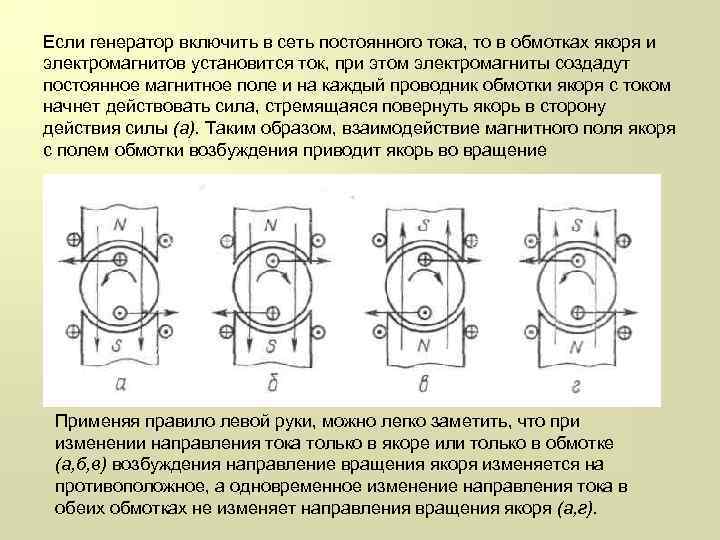 Если генератор включить в сеть постоянного тока, то в обмотках якоря и электромагнитов установится