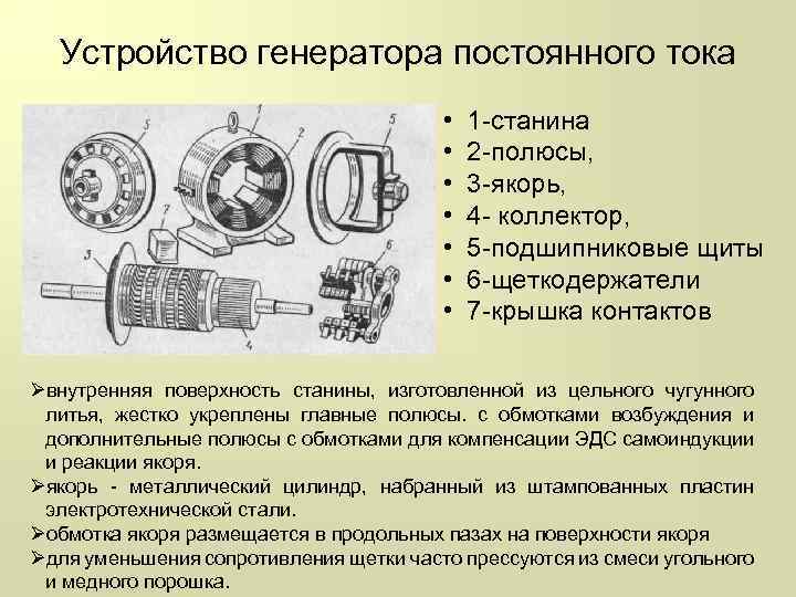 Устройство генератора постоянного тока • • 1 станина 2 полюсы, 3 якорь, 4 коллектор,