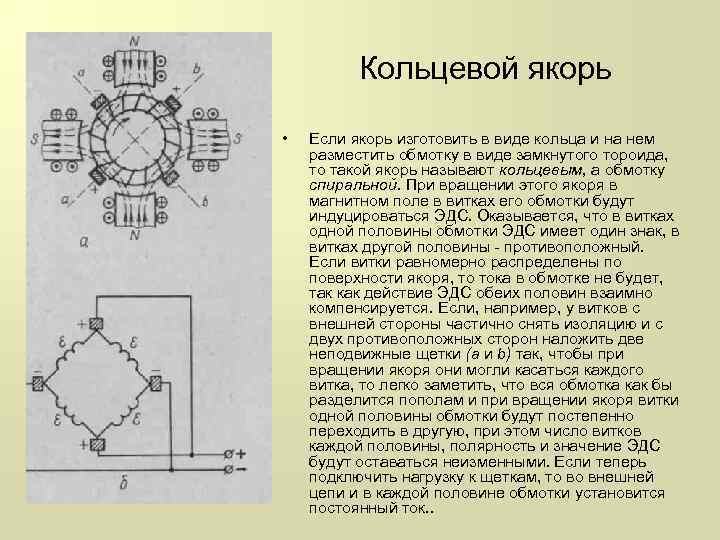 Схема обмоток якоря