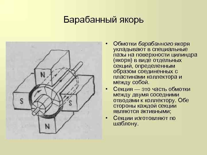 Барабанный якорь • Обмотки барабанного якоря укладывают в специальные пазы на поверхности цилиндра (якоря)