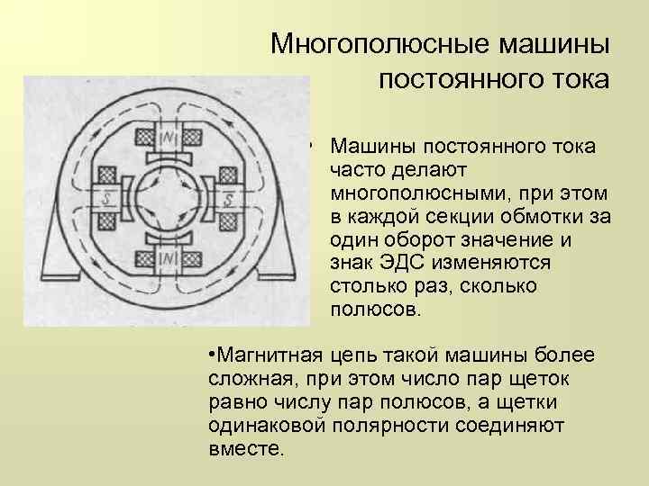 Многополюсные машины постоянного тока • Машины постоянного тока часто делают многополюсными, при этом в