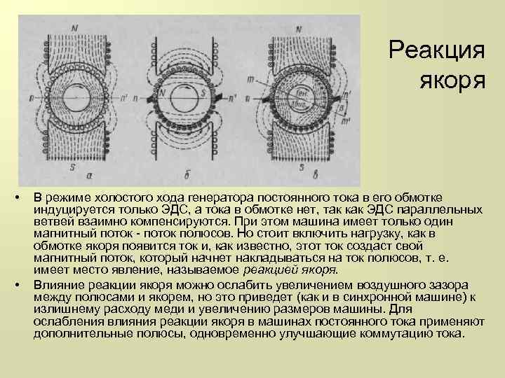 Реакция якоря • • В режиме холостого хода генератора постоянного тока в его обмотке