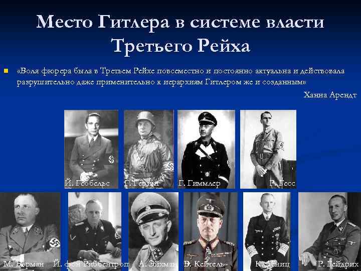 Место Гитлера в системе власти Третьего Рейха n «Воля фюрера была в Третьем Рейхе