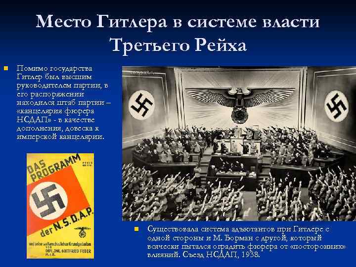 Место Гитлера в системе власти Третьего Рейха n Помимо государства Гитлер был высшим руководителем