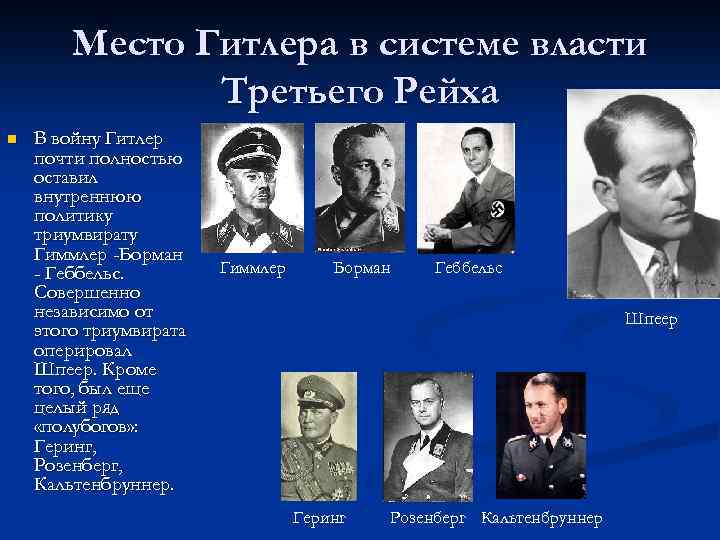 Место Гитлера в системе власти Третьего Рейха n В войну Гитлер почти полностью оставил