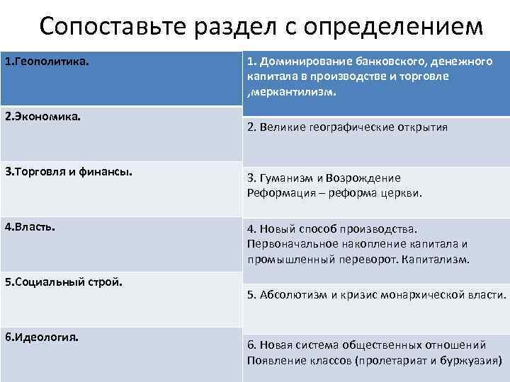 Сопоставьте раздел с определением 1. Геополитика. 2. Экономика. 1. Доминирование банковского, денежного капитала в