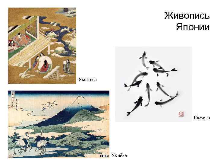 Живопись Японии Ямато-э Суми-э Укиё-э 
