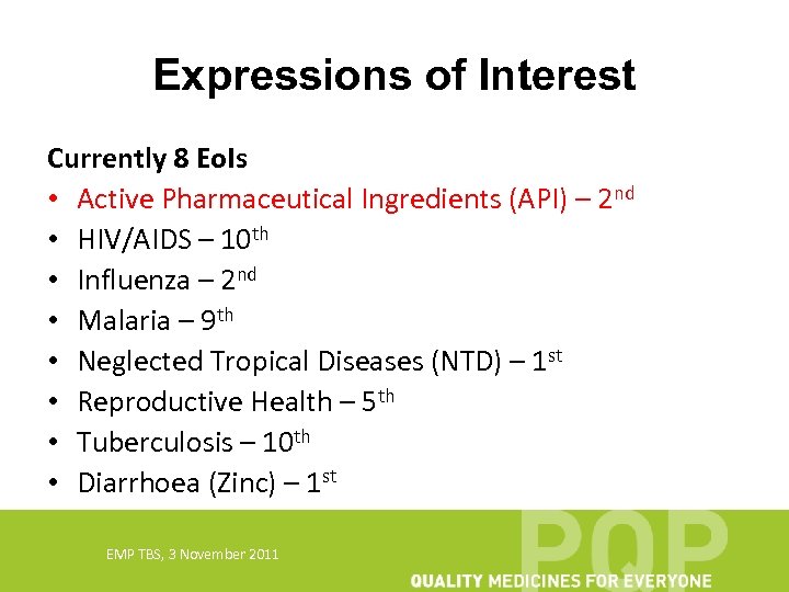 Expressions of Interest Currently 8 Eo. Is • Active Pharmaceutical Ingredients (API) – 2