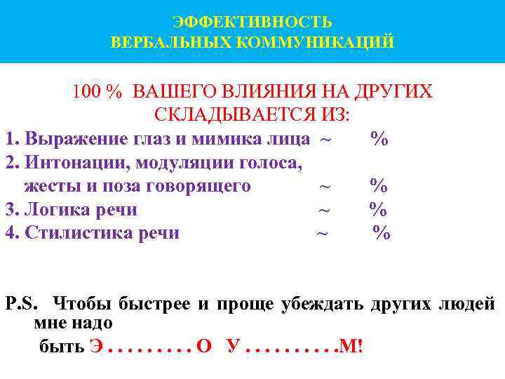 ЭФФЕКТИВНОСТЬ ВЕРБАЛЬНЫХ КОММУНИКАЦИЙ 100 % ВАШЕГО ВЛИЯНИЯ НА ДРУГИХ СКЛАДЫВАЕТСЯ ИЗ: 1. Выражение глаз