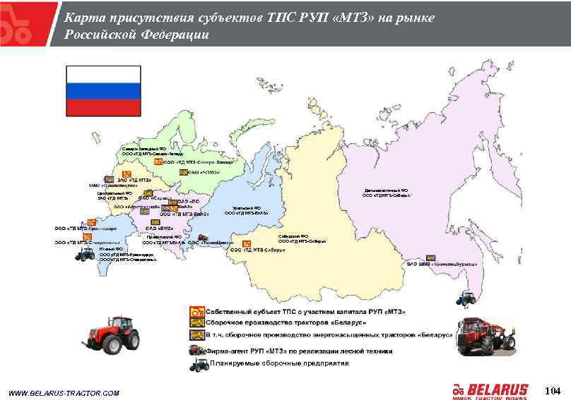 Карта присутствия субъектов ТПС РУП «МТЗ» на рынке Российской Федерации Северо-Западный ФО ООО «ТД