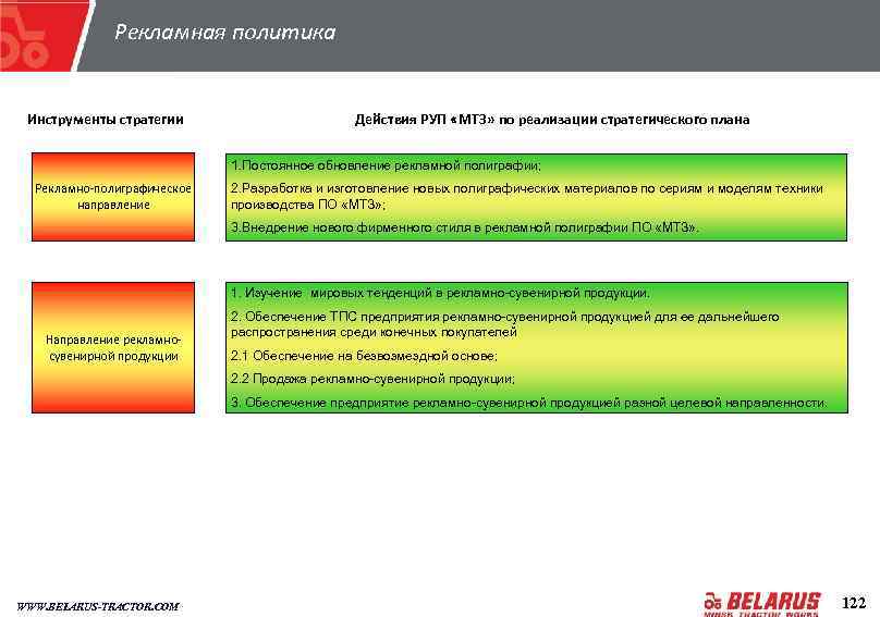 Формирование корпоративного стиля Рекламная политика предприятия, в. т. ч среди субъектов ТПС Инструменты стратегии