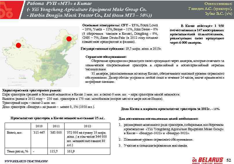 Работа РУП «МТЗ» в Китае (- Yili Yongcheng Agriculture Equipment Make Group Co. -