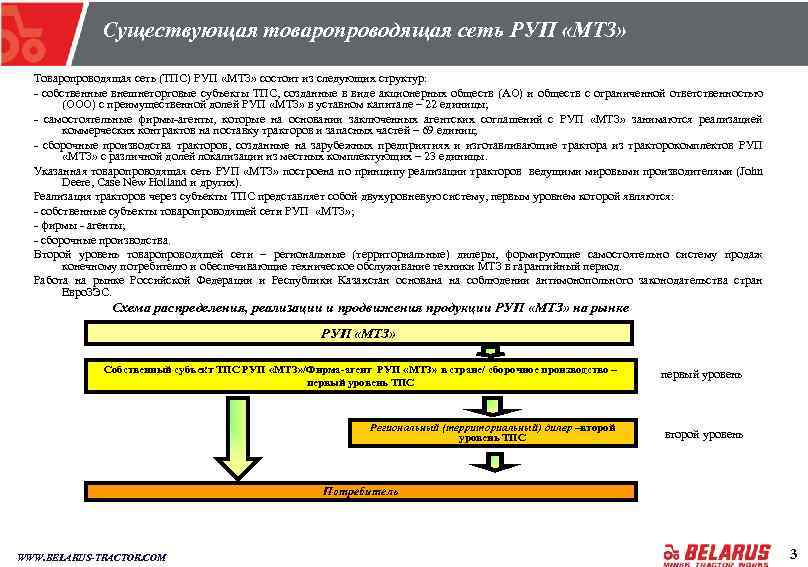 Существующая товаропроводящая сеть РУП «МТЗ» Товаропроводящая сеть (ТПС) РУП «МТЗ» состоит из следующих структур: