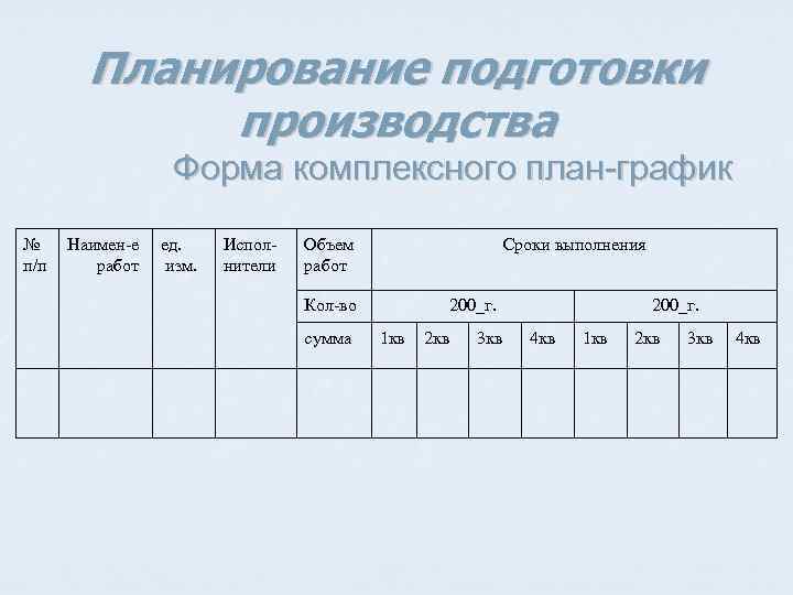 В содержание комплексного плана входят