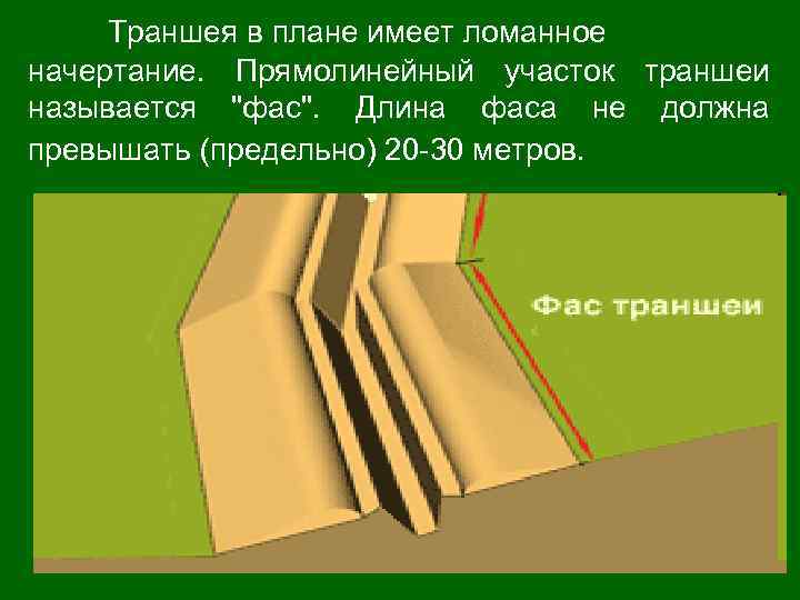 Траншея в плане имеет ломанное начертание. Прямолинейный участок траншеи называется "фас". Длина фаса не