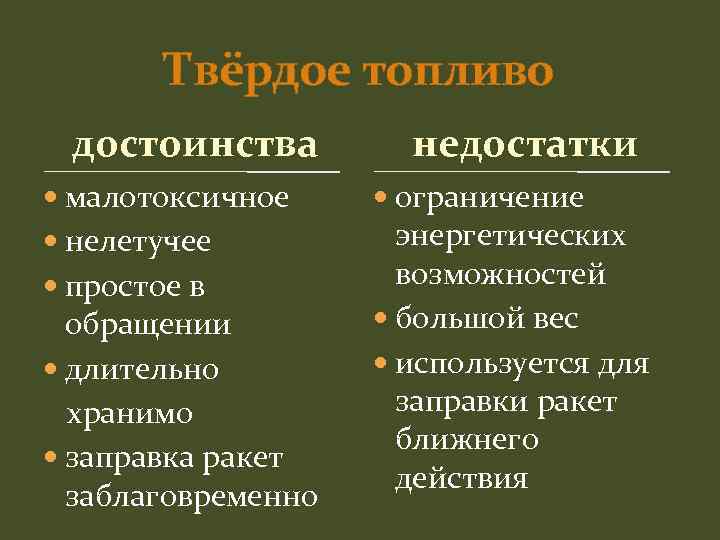 Преимущества твердого топлива. Твердое топливо преимущества и недостатки. Недостатки твердого топлива. Плюсы и минусы твердого топлива.