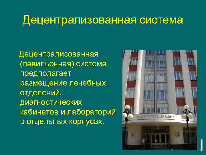 Децентрализованная система Децентрализованная (павильонная) система предполагает размещение лечебных отделений, диагностических кабинетов и лабораторий в