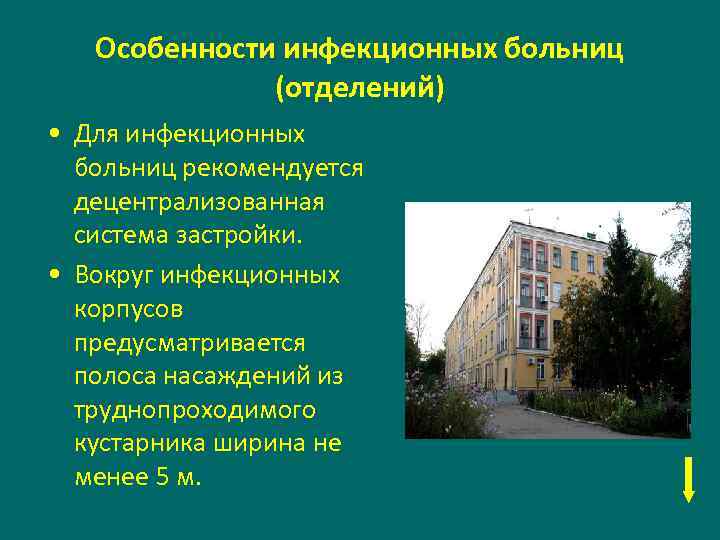 Особенности инфекционных больниц (отделений) • Для инфекционных больниц рекомендуется децентрализованная система застройки. • Вокруг