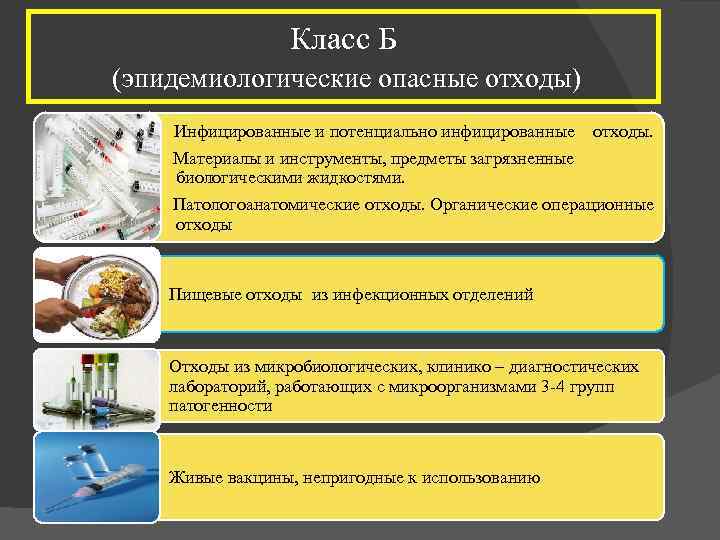 Класс Б (эпидемиологические опасные отходы) Инфицированные и потенциально инфицированные отходы. Материалы и инструменты, предметы