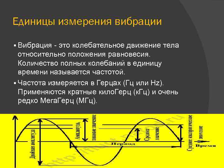 Единицы измерения вибрации § Вибрация - это колебательное движение тела относительно положения равновесия. Количество