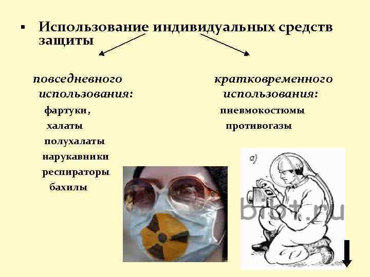 § Использование индивидуальных средств защиты повседневного использования: фартуки, халаты полухалаты нарукавники респираторы бахилы кратковременного