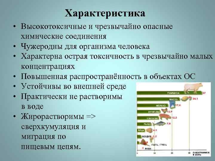 Характеристика • Высокотоксичные и чрезвычайно опасные химические соединения • Чужеродны для организма человека •