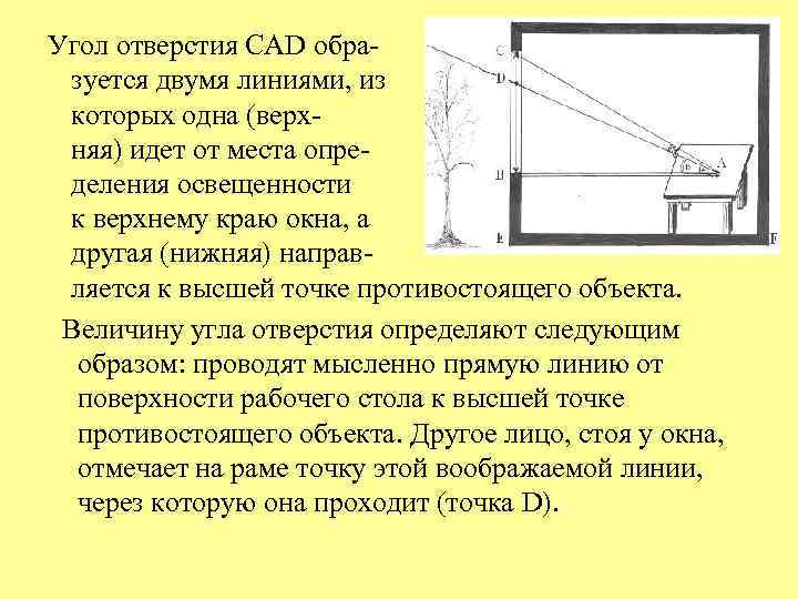 Угол отверстия САD образуется двумя линиями, из которых одна (верхняя) идет от места определения