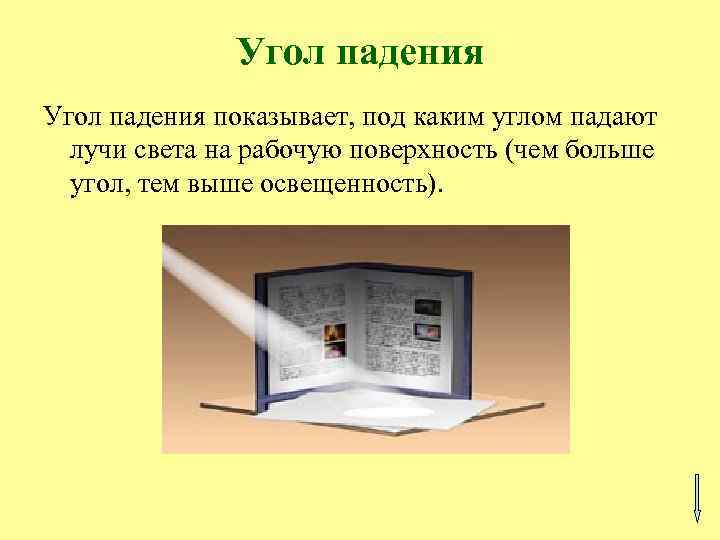 Угол падения показывает, под каким углом падают лучи света на рабочую поверхность (чем больше