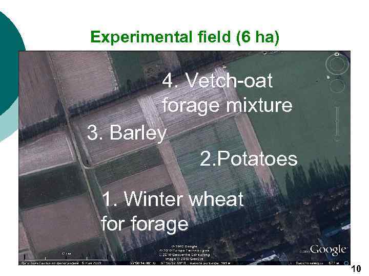 Experimental field (6 ha) 4. Vetch-oat forage mixture 3. Barley 2. Potatoes 1. Winter