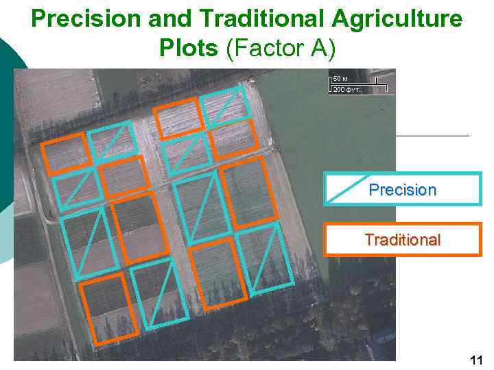 Precision and Traditional Agriculture Plots (Factor A) Precision Traditional 11 