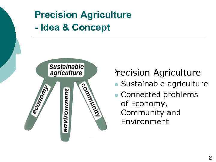 Precision Agriculture - Idea & Concept ¡ Precision Agriculture l l Sustainable agriculture Connected