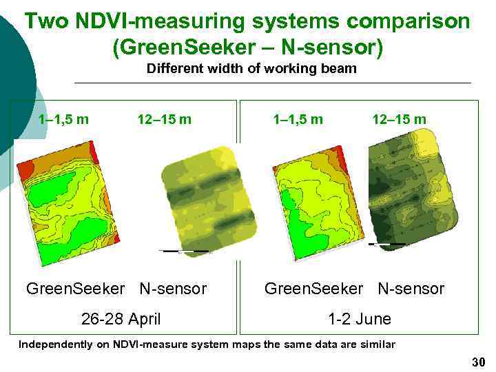 Two NDVI-measuring systems comparison (Green. Seeker – N-sensor) Different width of working beam 1–