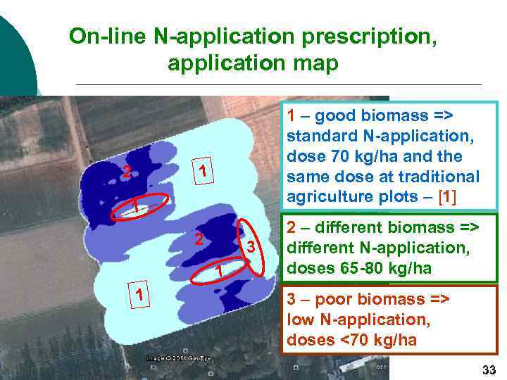 On-line N-application prescription, application map 2 1 – good biomass => standard N-application, dose