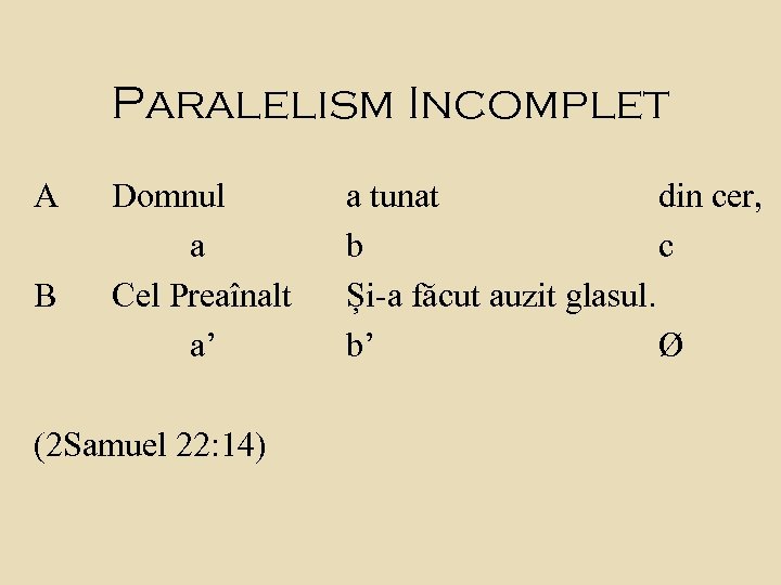 Paralelism Incomplet A B Domnul a Cel Preaînalt a’ (2 Samuel 22: 14) a