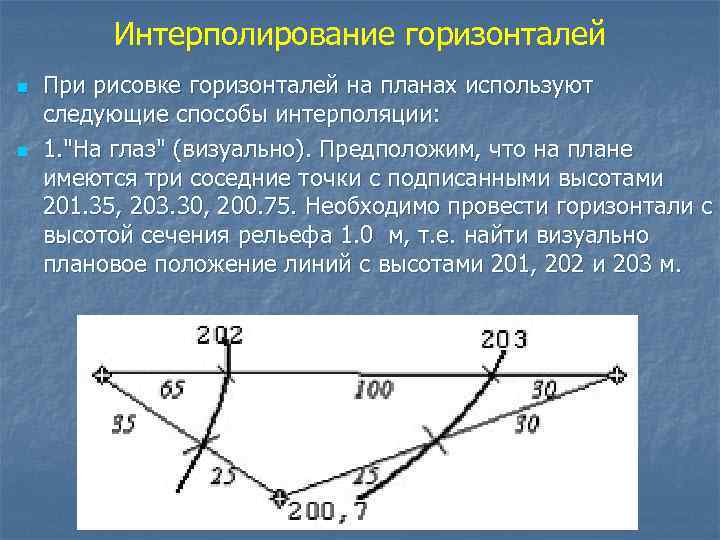 Способ интерполирования при построении топографического плана местности применяется для