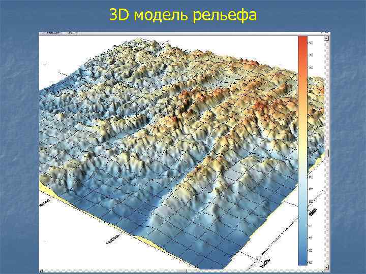 Варианты рельефа