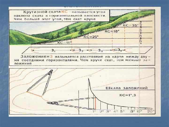 Карта уклона рельефа